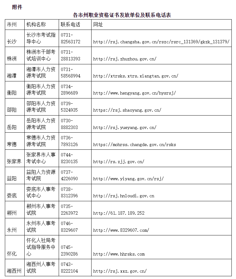 聯(lián)系1 聯(lián)系1