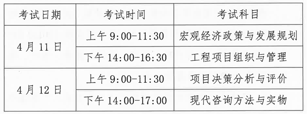 考試時間 考試時間