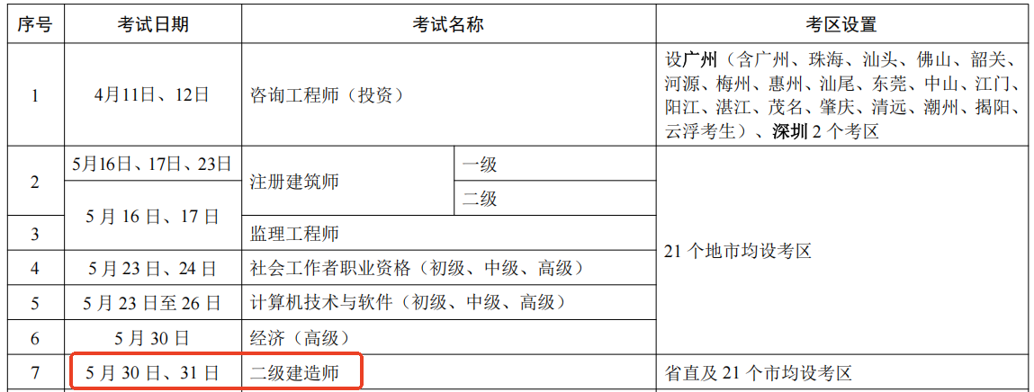 二建考試時(shí)間 二建考試時(shí)間