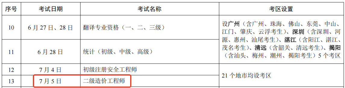 二造考試時(shí)間 二造考試時(shí)間