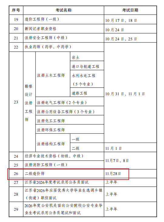 江蘇省二造考試時間